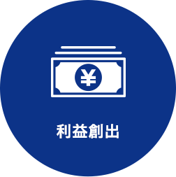 利益創出