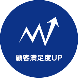顧客満足度UP